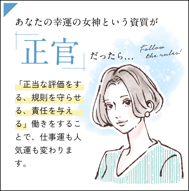 正官
